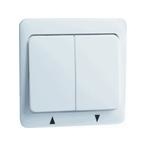 Jaloezie afdekplaten