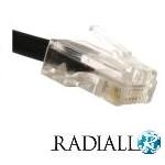 Radiall Data