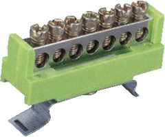 Aardklem din rail