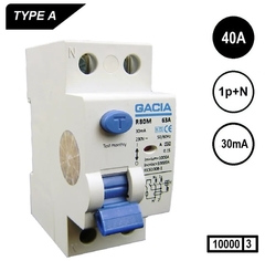 Gacia aardlekschakelaars