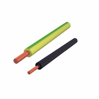 Nexans 10570892 - vd draad h07v-u eca 1,5 mm2 oranje doos 100 meter