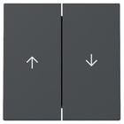 Jaloezie afdekplaten